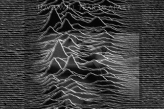 Joy Division Wallpaper