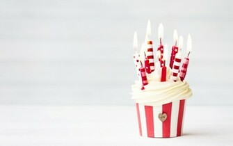 Cute BirtHDay Cake Wallpaper Android Screen