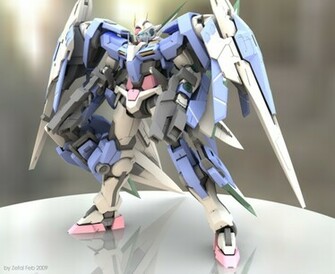 Mobile Suit Gundam Wing HD Wallpaper Car Pictures