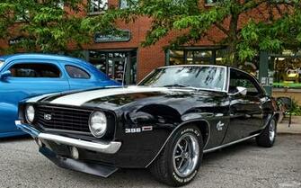 Chevrolet Camaro Ss Wallpaper HD