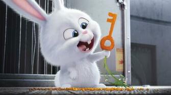 Snowball The Secret Life Of Pets Wallpaper HD