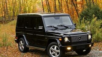 Mercedes Benz G Class HD Exquisite Wallpaper