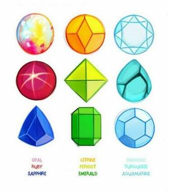 Garnet Steven Universe Gem Image Pictures Becuo