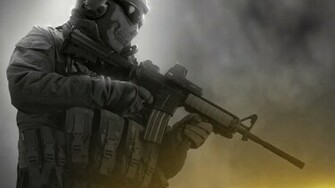 Duty Modern Warfare Resolution Date