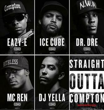 Hop Gangsta Nwa Biography Drama Music 1soc Poster Wallpaper Background