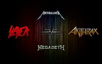 Thrash Metal Wallpaper