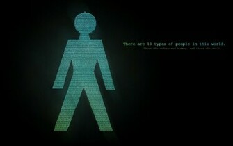 Jokes Cypher66 Wallpaper Computer Desktop