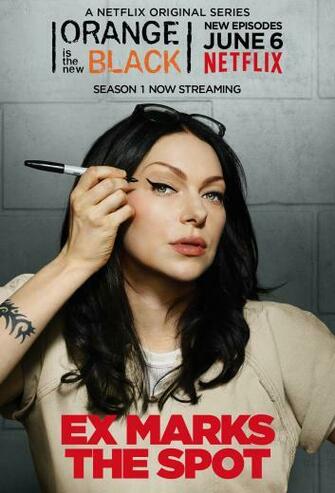 Orange Is The New Black Image Season Character Poster Alex HD