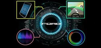 Ford Sync Wallpaper Autos We