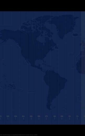 Ibm Thinkpad Lenovo Wallpaper