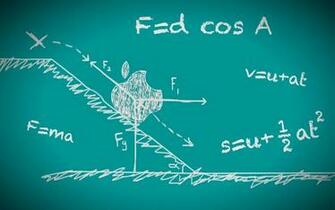 Physics Formulas Wallpaper