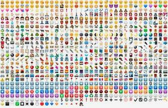 Best Of The Year In Emojis Creators Project