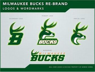 Milwaukeebucks Graphics Code Comments Pictures