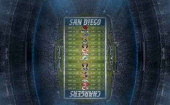 Name San Diego Chargers Nfl Schedule Wallpaper
