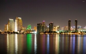 San Diego Wallpaper World
