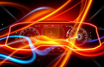 Ford Sync Wallpaper
