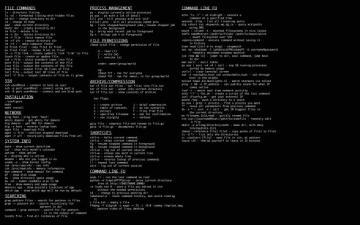 Linux Commands Wallpaper Hi Res R Programming