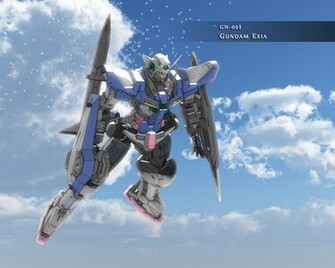Konachan Exia Mobile Jpg