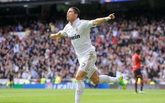 Football Celebrity Cristiano Ronaldo Cr7 Real Madrid HD