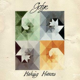 Gotye Music Fanart Tv