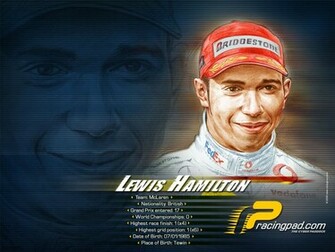 Lewis Hamilton Wallpaper