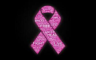 Breast Cancer Wallpaper Awareness By