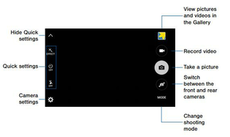 Samsung Galaxy Core Prime G360t Manual Pdf Centre