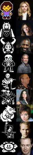 Undertale Movie Fan Casting By Gingerbaribuu