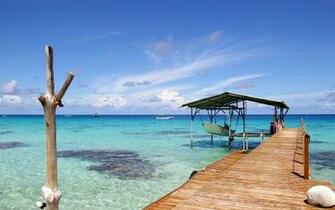 Desktop Wallpaper Beach