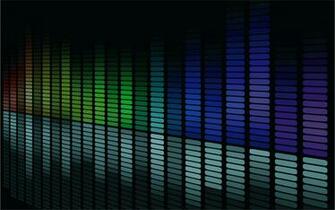 Wallpaper Music Range Rhythm Resolution
