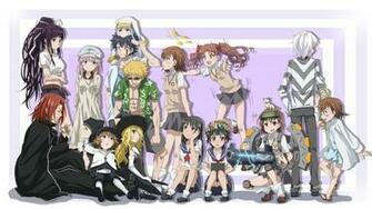 To Aru Majutsu No Index Wallpaper Adorable