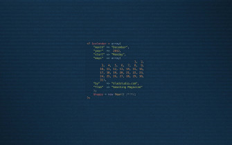 Coding For The Fun Of It Wallpaper