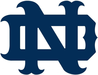 Pin Notre Dame Fighting Irish Desktop Wallpaper Collection Sports On