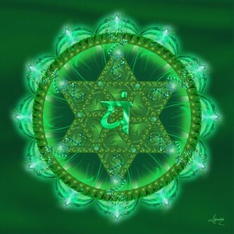 Heart Chakra Wallpaper Symbol Anahata