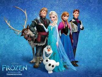 Princess Anna Frozen Wallpaper