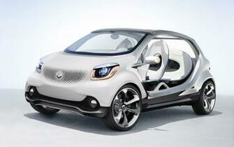 Related Pictures Smart Car Wallpaper
