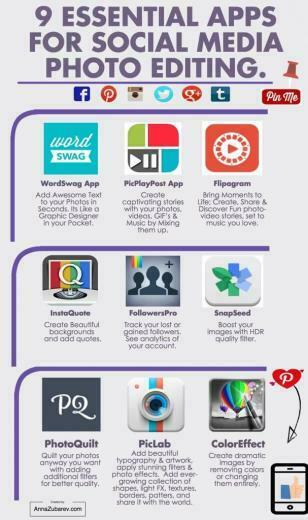 Essential Apps For Social Media Photo Editing