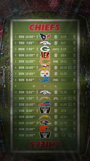 Oakland Raiders