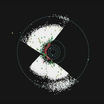 Asteroids And Comets