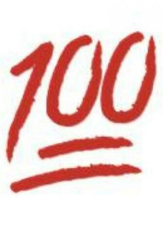 Lo Menos Uno O Dos Emojis As Revela Un Estudio De Curalate