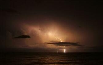 Pictures Desktop Weather Wallpaper Background