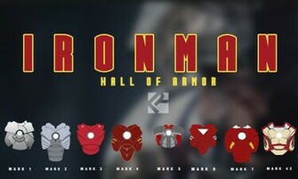 Iron Man Armor Wallpaper