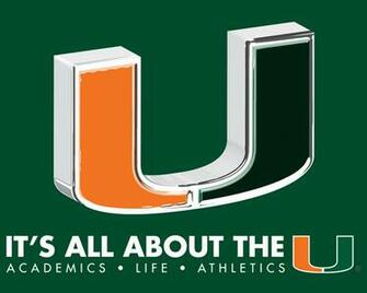Form Below To Delete This Miami Hurricanes Basketball Logo Wallpaper
