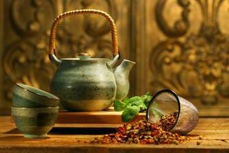Wallpaper Tea Teapot Mint Cup Desktop Other Goodwp