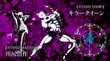 Yoshikage Kira Killer Queen Jojo S Bizarre Adventure HD