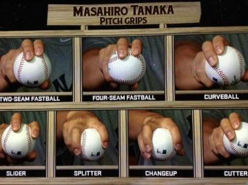 A Chart Of All The Different Baseball Pitches Google Search