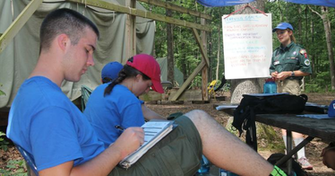 Effective Staff Developments Nylt Leadership Academy