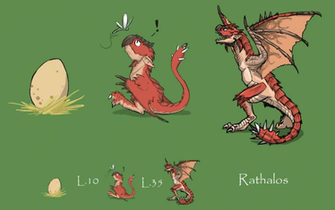 Squiby Rathalos By Jamew85