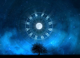 Horoscope Moon Rising Wallpaper