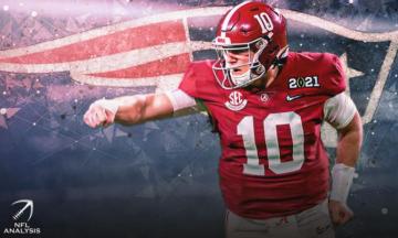 Patriots Analysis Things You Should Know About Mac Jones